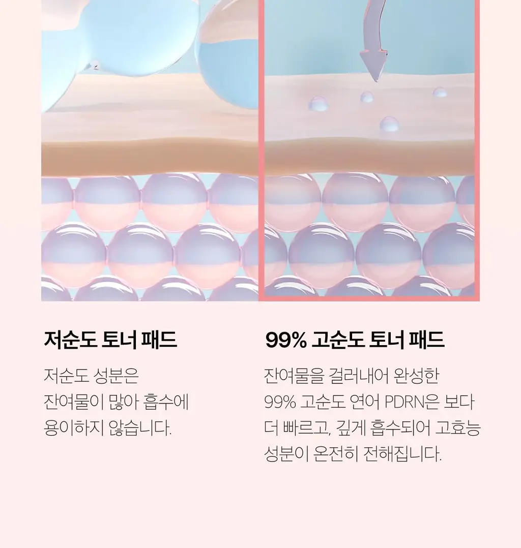 [쿨링광채]메디큐브 PDRN 핑크 콜라겐 토닝 겔 토너패드 70매 기획(본품70매+겔패드10매) 상세페이지 45